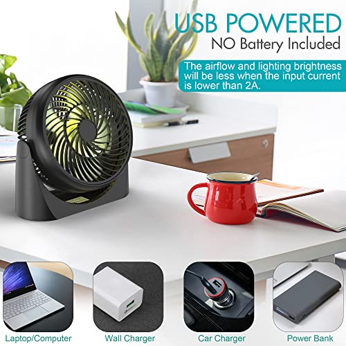 PELANZENHAU Desk Fan 8 inch with Remote, USB Powered Desktop Air