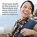 Sensodyne Fresh Impact Travel Size Sensitive Toothpaste, Cavity Prevention and Sensitive Teeth Treatment - 0.8 Ounces