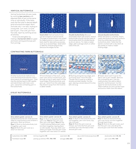 Vogue® Knitting The Ultimate Knitting Book: Completely Revised & Updated