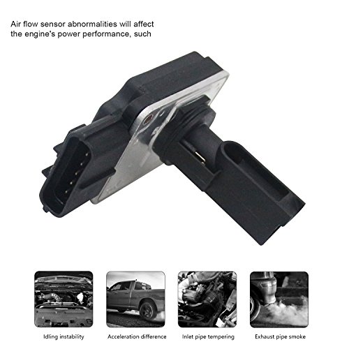 image for Carrep Mass Air Flow Sensor Meter MAF Sensor for Ford Mercury Mazda 3.