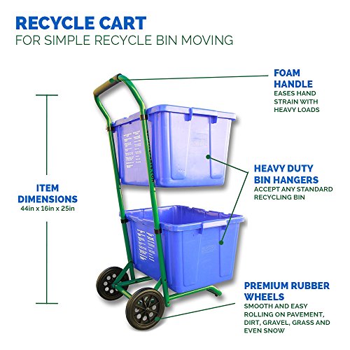 Recycle Cart for Recycle Bins Robust Recycle Cart for Simple Recycle