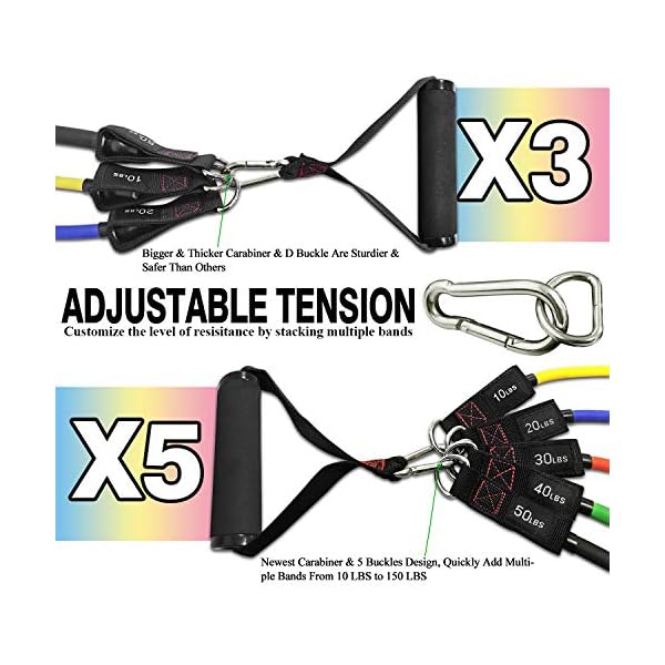 TheFitLife Exercise Resistance Bands with Handles - 5 Fitness Workout Bands Stackable up to 110/150/200/250 lbs…