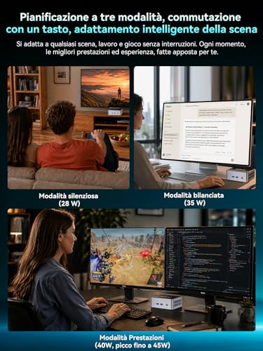 GMKtec M3 Pro Mini PC Intel Core i5-13500H (12C/16T fino a 4.7GHz), 16GB DDR4 RAM + 1TB NVMe SSD, Mini Desktop PC con Triplo Display 4K, WiFi 6, BT 5.2 e USB-C