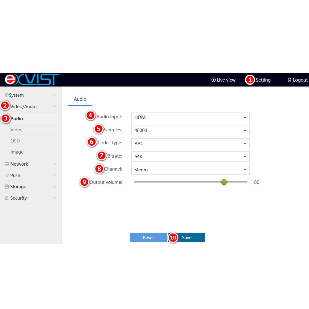 EXVIST H.265 1080P PoE HDMI Video Encoder W/SD Card Slot Max. 128G DDNS HTTP RTMP RTSP SRT TS UDP Compatible with ONV/HK Private Protool for IPTV Live Streaming to YouTube Facebook Vimeo