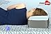 VISCO LOVE Celliant Sleep Therapeutic Wellness (Large Adult) Memory Foam Pillow US LLC. (White)