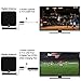 TV Antenna Indoor Amplified HDTV Antenna TV Digital HD 4K,80 Miles Range Max,with Powerful Amplifier 16.5 FT Coax Cable,2021 Newest