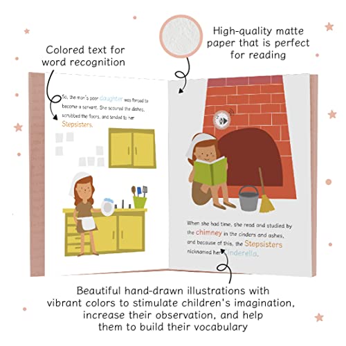 Cali's Books Cinderella Recordable Storybook for Children. Record Your