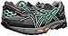 ASICS Womens Gel-Kahana 8 Running Shoe