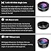FEGEGO Phone Camera Lens Kit,0.65X Wide Angle Lens+ 230° Fisheye Lens + 15X Macro Lens,Clip-On Lenses for iPhone XR/XS/XS MAX/X/ 8 7 6 Plus, Samsung Smartphones