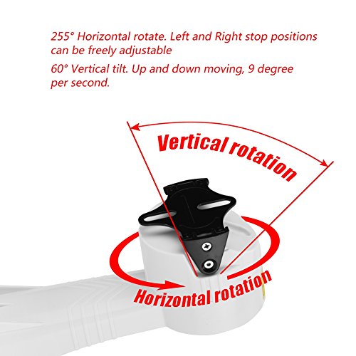 Asixx Rotating Bracket Ptz Cctv Bracket Cctv Camera Bracket Rotating Bracket Pan Tilt Holder For Cctv Camera 255 A Horizontal Rotation Ultra Low Power Consumption Wire Control Onibearing Pricepulse