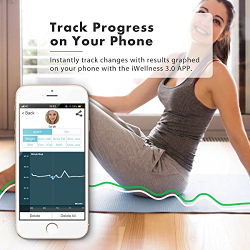 Bluetooth Body Fat Scale,VICOODA Bathroom Scale with IOS and Android App Smart Wireless Digital Scale for Body Weight, Body Fat, Body Water, Muscle Mass, Bone Mass, BMI, BMR and Visceral Fat - White