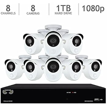 Amazon.com : Night Owl 8-Channel HD DVR with 1TB HDD, 8 1080p Cameras