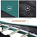 ExacMe Trampoline Pad Replacement Round Safety Spring Cover, No Hole for Pole (Green, 14 Foot)