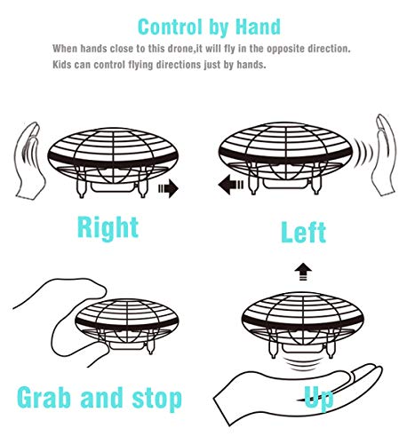 POWERbeast Drones for Kids,Flying Toys for Boys Gifts,Hand Operated Self Flying Drone for Beginner with Obstacle Avoidance,Auto Hover Flying Ball,Boys Toys - Thumbnail 3