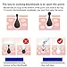 Blackhead Remover Vacuum Suction Pore Cleaner Electric Acne Comedone Extractor Kit Microdermabrasion Beauty Device with LED Display for Women and Men Facial Skin Treatment