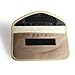 Co-link Cell Phone Anti-Tracking Anti-Spying GPS RFID Signal Blocker Pouch Case Bag Handset Function Bag (Beige)