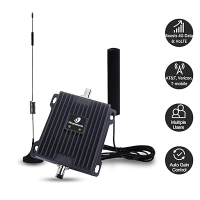 Vehicle Cell Signal Booster Enhance 4G LTE for Nigeria Ubuy