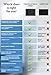 Versatile Magnetic Refrigerator Chalkboard Dry Erase CHORE / RESPONSIBILITY /ACTIVITY /REWARD STAR /EXERCISE /DIET 12