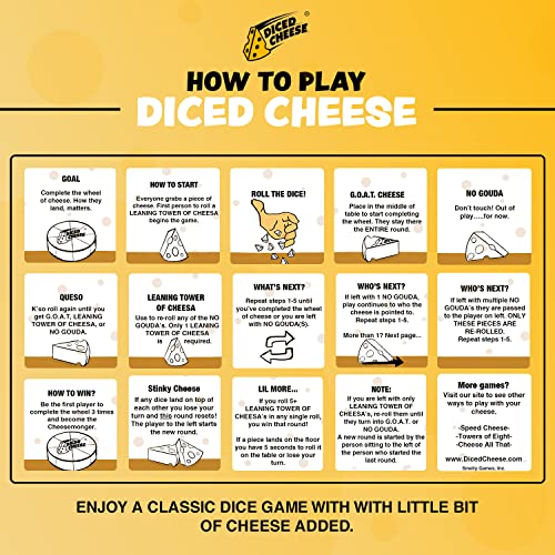 Diced Cheese Game Easy FamilyFriendly Party Games Dice Games for