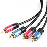 SHD 2RCA Cable Stereo Audio Cord 2RCA Male to 2RCA Male Premium Sound Quality OFC Conductor Dual Shielding Gold Plated High End Metal Shell High Flexible PVC Jacket-Black 6Feet