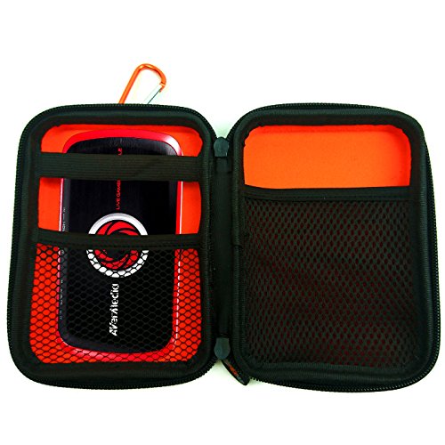 Hexnub Video Game Capture Case for CloneAlliance Evolve CA-1180E AVerMedia C875 Roxio HD Pro Magwell XI100DUSB-HDMI GlobMall ClonerAlliance Flint LXT
