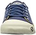 KEEN Women's Coronado Shoe