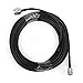 Phonetone Coaxial Cable RG58