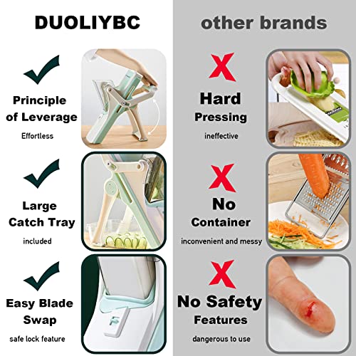 Safe Mandolin Vegetable Chopper Food Slicer, Adjustable Vegetable