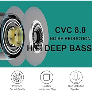 MISSJJ Cuffie Bluetooth 5.0,50 H Autonomia,CVC 8.0 Riduzione Rumore,Auricolari Bluetooth Stereo 3D,Cuffie Senza Fili… - immagine 3