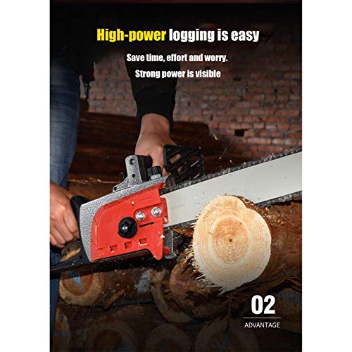 Aaaaa Elektrische Kettensäge Elektrische Säge wiederaufladbare Holzfällersäge kleine Lithiumbatterie – Bild 5