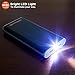 HyperGear Dual USB Power Bank 20000 mAh Universal Portable Rapid Charger/External Battery, 2.1&2.5A Output, High Capacity, Smart Chip Technology for iOs & Android smartphones, tablets, wearables, etc