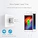 Eseesmart Dual Port Portable USB Travel Wall Charger Adaptor PowerPort 2 Quick Charger Plug Cube White