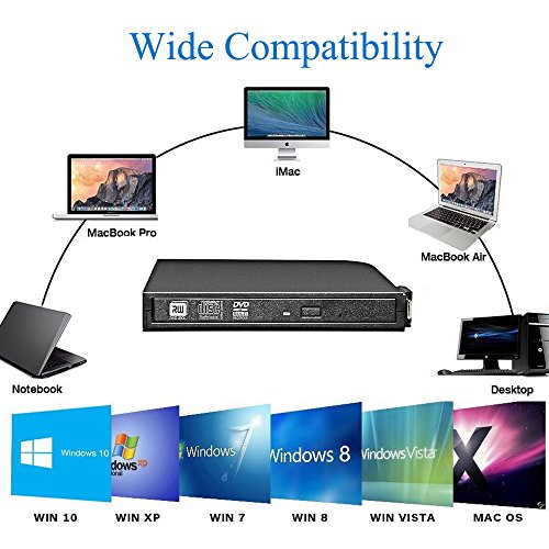 Slim External Type-C DVD RW, USB External DVD Burner with Type C & Type A Port, Portable Optical Drive CD DVD Writer/Rewriter/Player for Windows XP/2003/Vista/Wins7/8/10 Linux Mac 10 OS