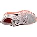 Nike Flyknit Max Women Round Toe Canvas Gray Running Shoe