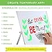 LINKYO Wet Erase Liquid Chalk Marker Pens, 20 Pack