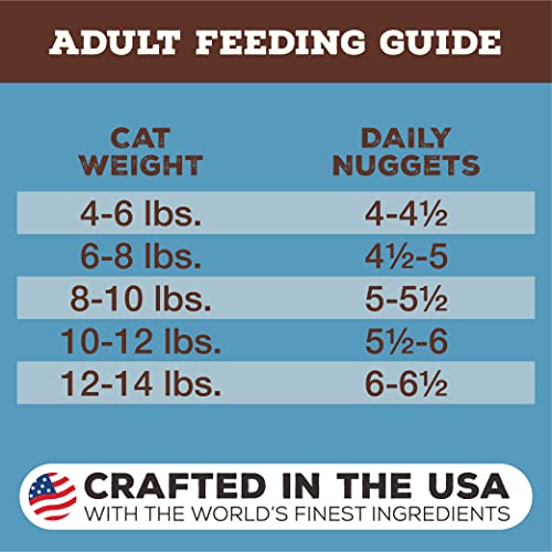 Primal Freeze Dried Cat Food Nuggets Rabbit, Complete & Balanced Scoop