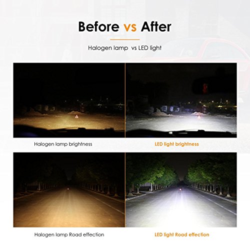 image for Auxbeam Led Headlight Bulbs F-T1 Series 9007 led Headlight Bulbs 70W 8