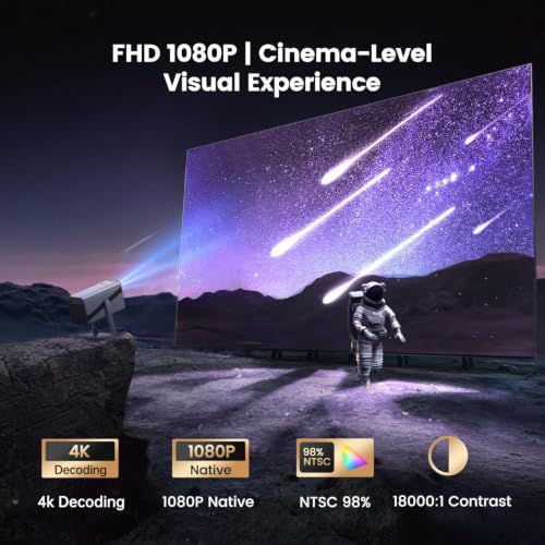 Smart Projector[20W Dolby Audio] Portable Projector with WiFi 6 & Two-Way Bluetooth, 360°Rotation iWIMIUS S29 Native 1080P 4k Projector, Auto Focus 4D/4P Auto Keystone Smart Projecteur