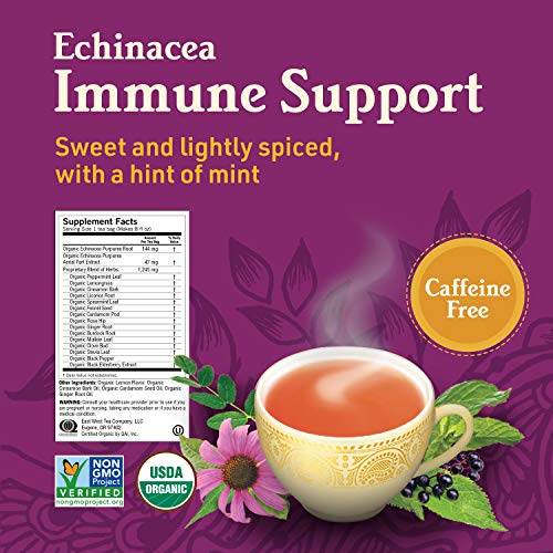 Yogi-Tea-Get-Well-Variety-Pack-Sampler-6-Pack-6-Teas-for-Cold-and-Flu-Symptom-Support-96-Tea-Bags