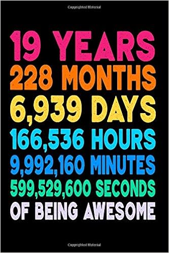 birthday presents for 19 year old daughter