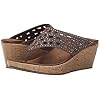 Skechers-Cali-Womens-Beverlee-Wedge-Sandal
