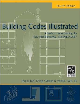 Amazon Com Building Codes Illustrated A Guide To