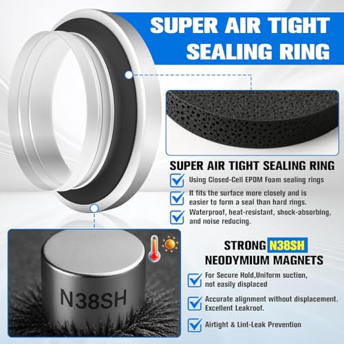 Upgrade Magnetic Dryer Vent Coupling Kit DV180, Magnetic Dryer Vent Connector with Airtight EPDM Seal Ring 3.1Ft 4" Duct, Quick Connector & Release Design for Easy Cleaning & Installation