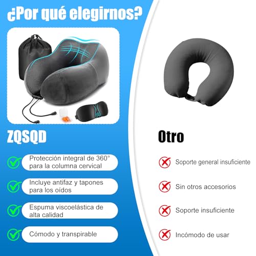 Almohada de Viaje, Almohada de Cuello Viscoelástica de Espuma de Memoria, Funda de Almohada Extraíble y Transpirable,con Máscara para Los Ojos, Tapones Para Los Oídos, Bolsa de Almacenamiento