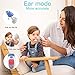 Unioncare Thermometer for Fever, Digital Infrared Ear and Forehead Thermometer for Baby Kids Adults - FDA and CE Approved