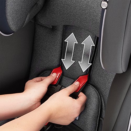 Evenflo platinum symphony elite Outlet