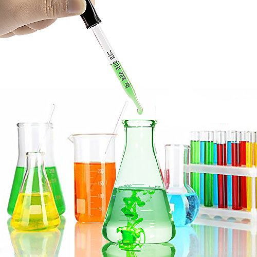 Medicine Dropper 1ml, Teenitor StraightTip Calibrated Glass Medicine Dropper, Glass Dropper