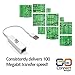 USB to Ethernet Adapter – Fast USB 2.0 Best for Windows, Mac & Linux – up to 100 Mbps (100 Megabits per second) – Satisfaction Guarantee and Best Lifetime Warranty