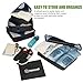 Packing Cubes Set (5 Piece) for Carry-on Travel Accessories Organizers - Waterproof and Lightweight
