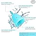 Menstrual Cup - Designed for Your Active Lifestyle, Personal Comfort & Menstrual Protection - Best FDA Approved Disposable Period Cup -- Ideal Pre or Post Childbirth - (One Size)